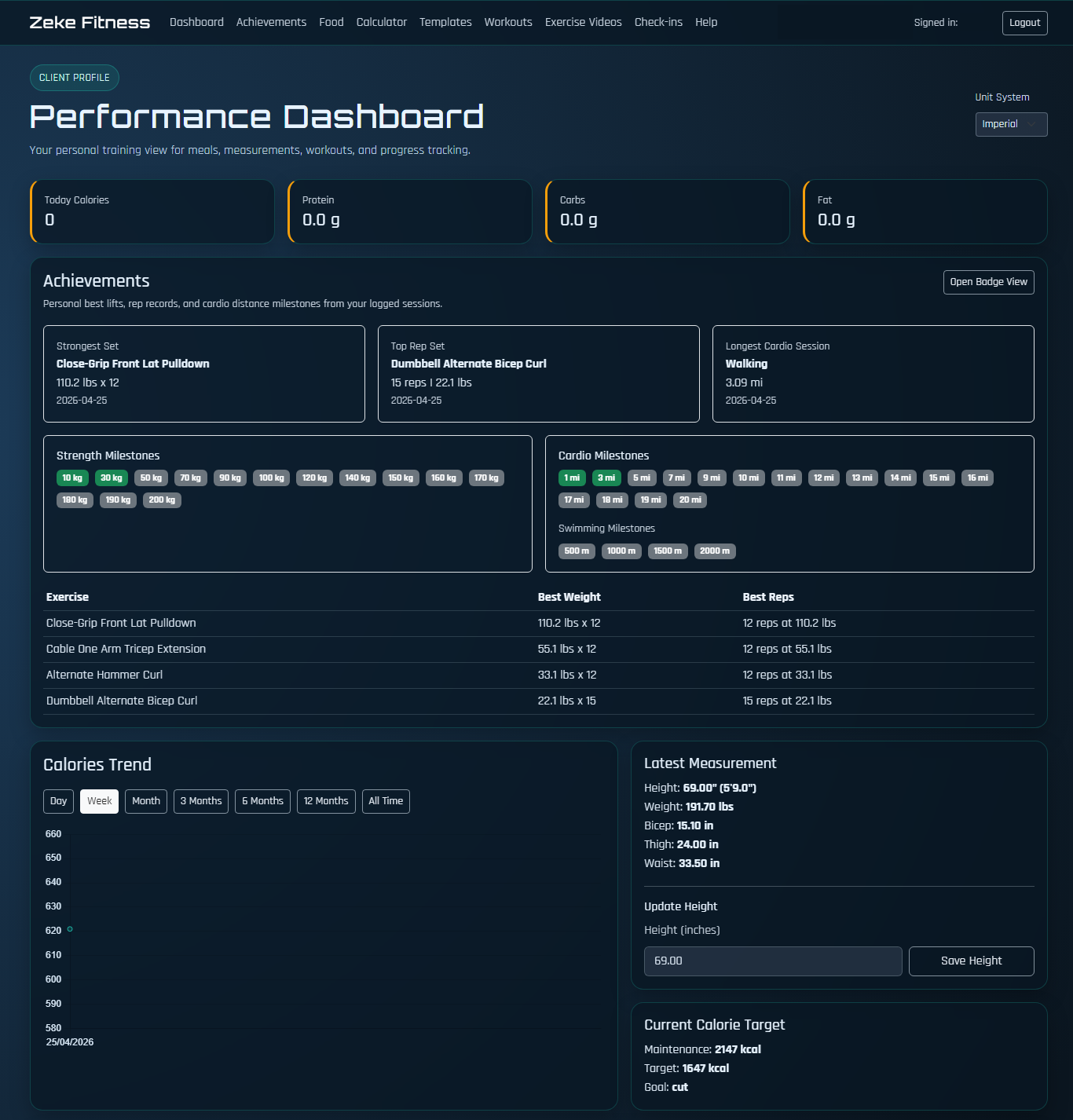 Dashboard screenshot