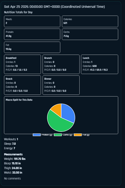 Check-ins screenshot
